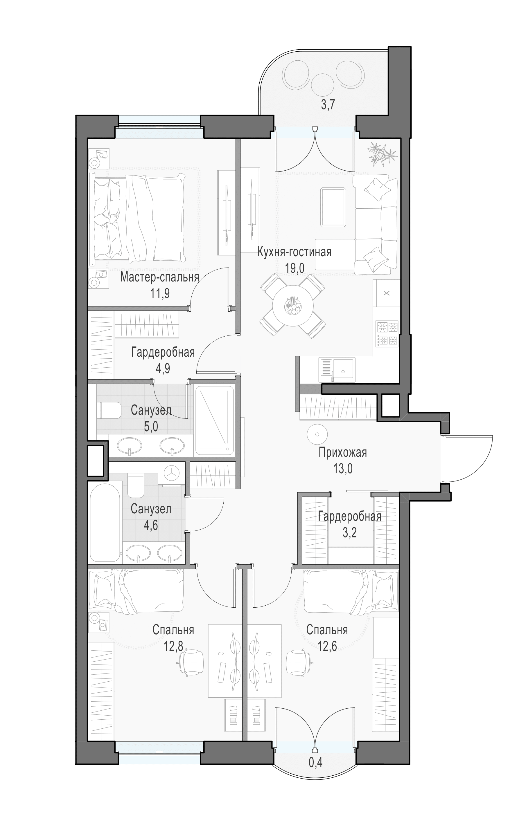 layout