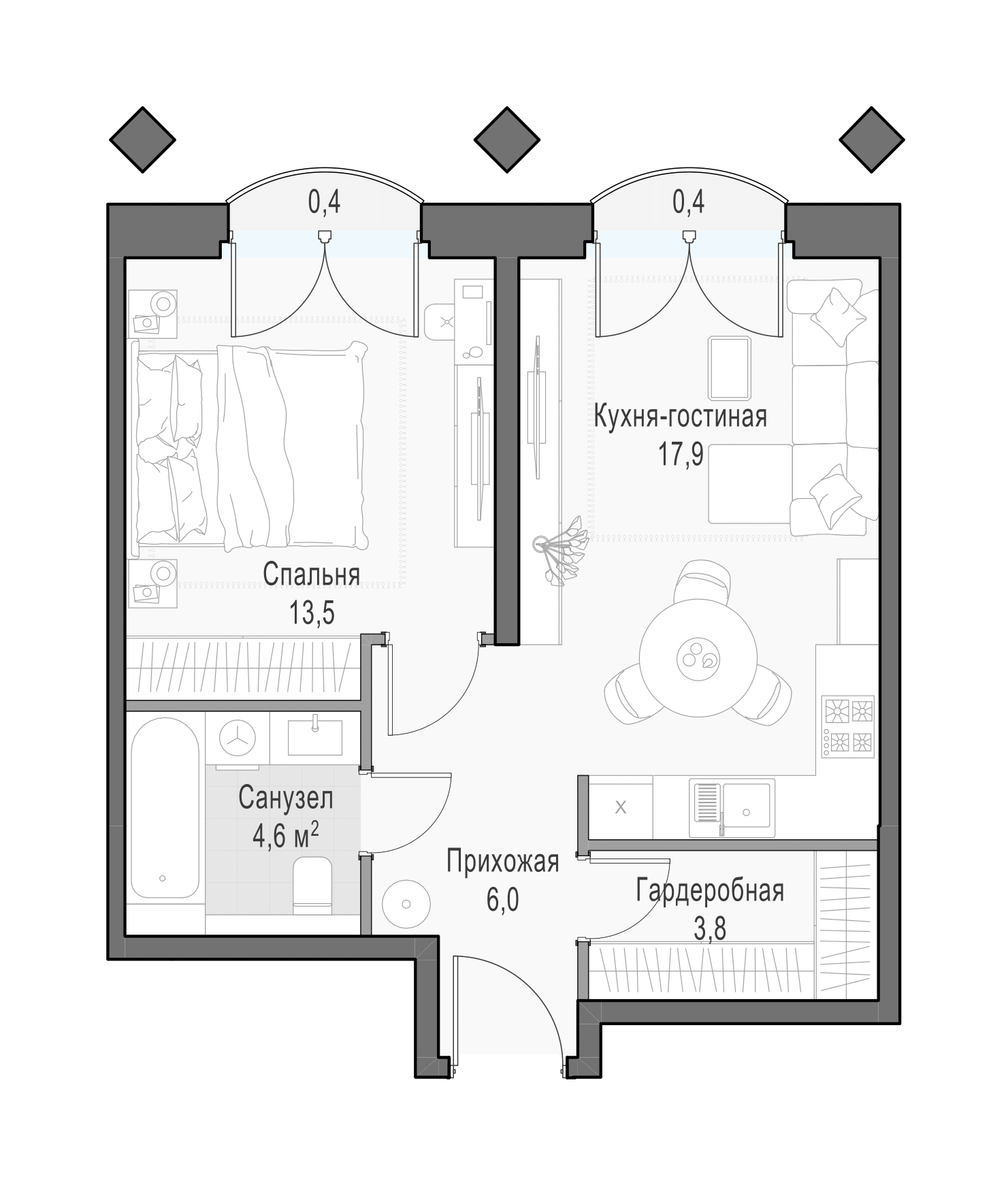 layout