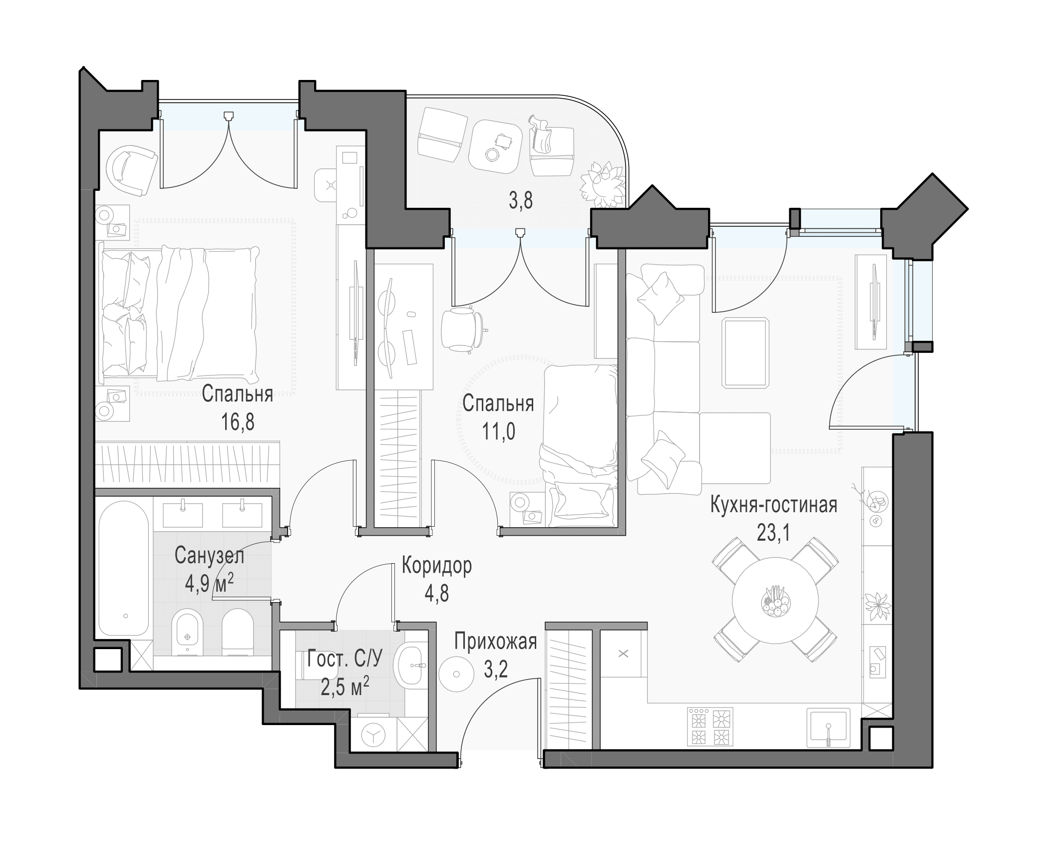 layout