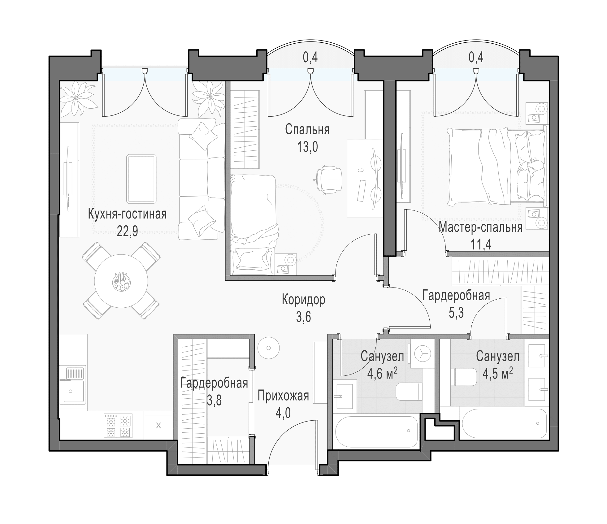layout